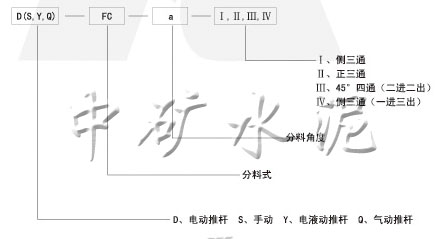  電動、手動、電液動、氣動三、四通分料閥