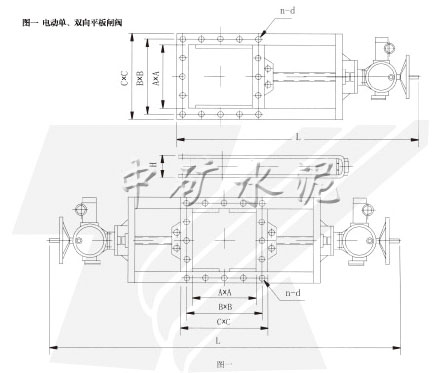 DLVds-0.1電動(dòng)單、雙向平板閘閥
